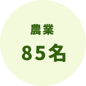 農業85名