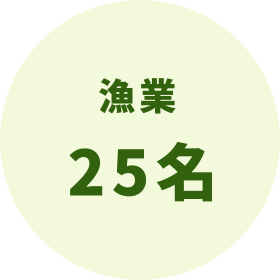 漁業25名