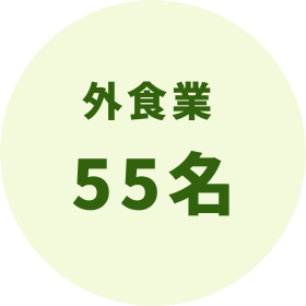 外食業55名